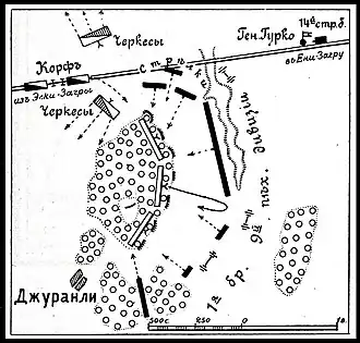 План сражения при Джуранлы (рисунок из статьи «Джуранли»; «Военная энциклопедия Сытина»; 1912 год).