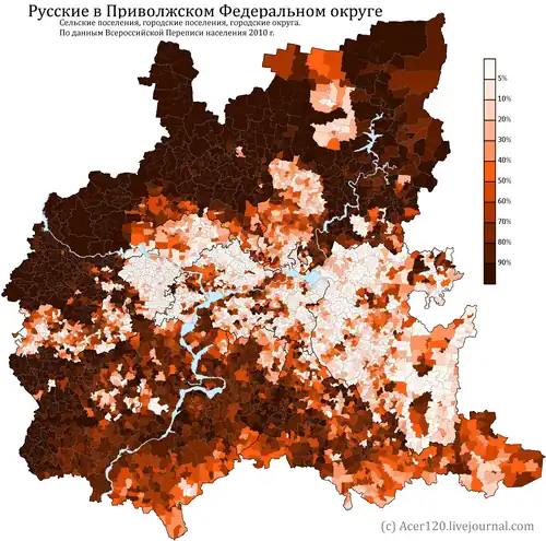 Расселение русских в ПФО по городским и сельским поселениям в %, перепись 2010 г.