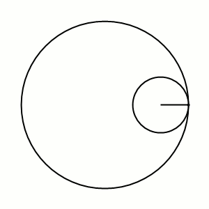 k
        =
        3
      
    
    {\displaystyle k=3}
  
 — Дельтоида