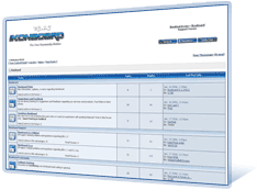 Скриншот программы IkonBoard