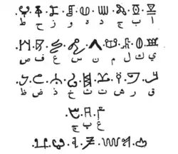 Старокурдский алфавит, Шаук аль-Мустахам.