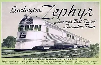 Поезд в первоначальной конфигурации носил имя Burlington Zephyr, c 1936 года — Pioneer Zephyr. Открытка 1930-х годов