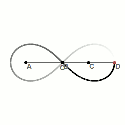 Другой вариант шарнирного метода