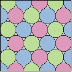 Усечённый шестиугольный паркет[англ.] 3.12.12