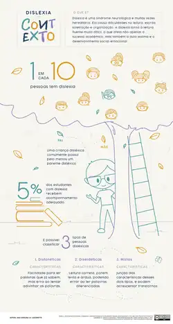 Схематичная иллюстрация