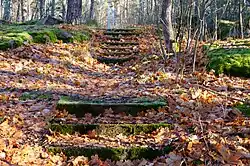 Лестничный спуск